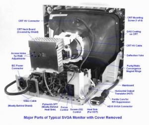 cathode-ray-tube-monitor